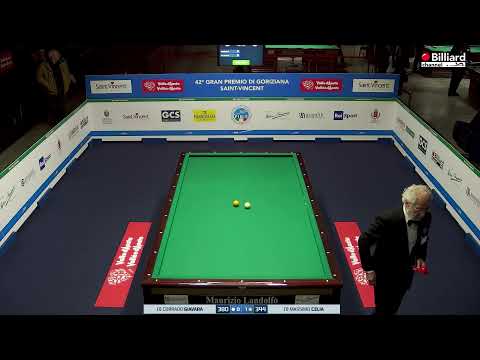 Celia Massimo VS Giavara Corrado - 42° Gran Premio di Goriziana
