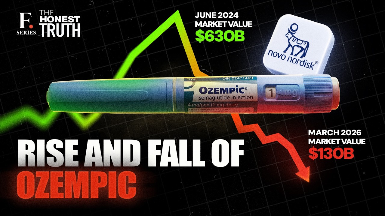 Rise and Fall of Ozempic | The Fat Loss Miracle | The Honest Truth