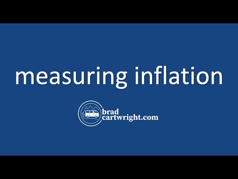 Measuring Inflation  |  IB Macroeconomics