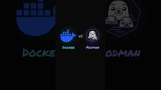 Docker vs Podman, Explained 🐳