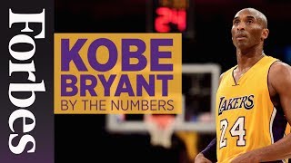 Kobe Bryant: Remarkable Stats About Number 24 | Forbes