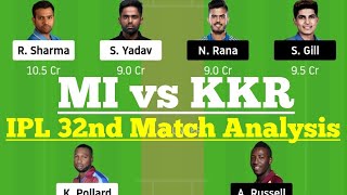 MI vs KOL IPL 32nd Match Dream11, MI vs KKR Dream 11 Today Match, MI vs KOL Dream11 IPL 2020