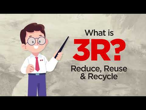 What is 3R? (Reduce, Reuse & Recycle)
