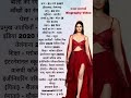 मानसा वाराणसी की बायोग्राफी विडियो Manas