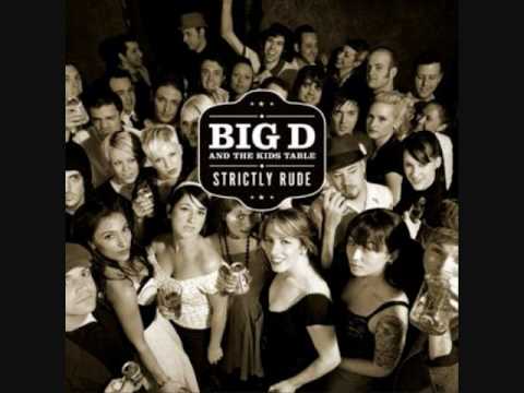 Big D & The Kids Table-Steady Riot