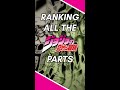 Ranking All The JoJo S Parts