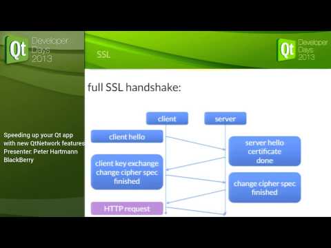 QtDD13 - Peter Hartmann - Speeding up your Qt app with new QtNetwork features