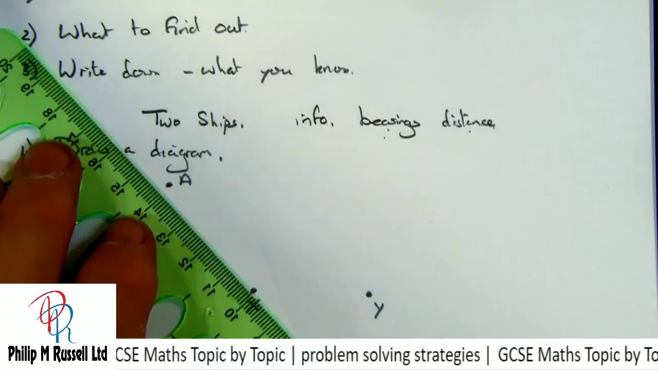 problem solving strategies for GCSE Maths Topic by Topic
