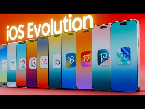iOS Evolution from iPhone OS 1 to iOS 26 | 2007 - 2025