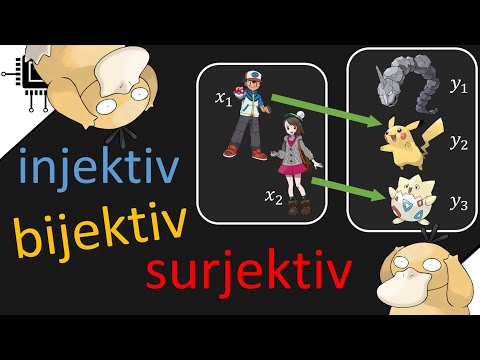 Was haben Pokémon mit Funktionen zu tun? (Surjektiv, injektiv, bijektiv) | #Mathematik