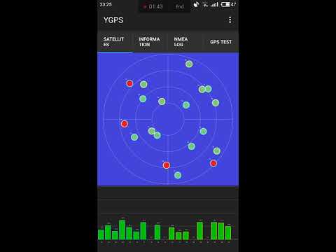 MEIZU secret codes  |  Engineering Mode GPS Test