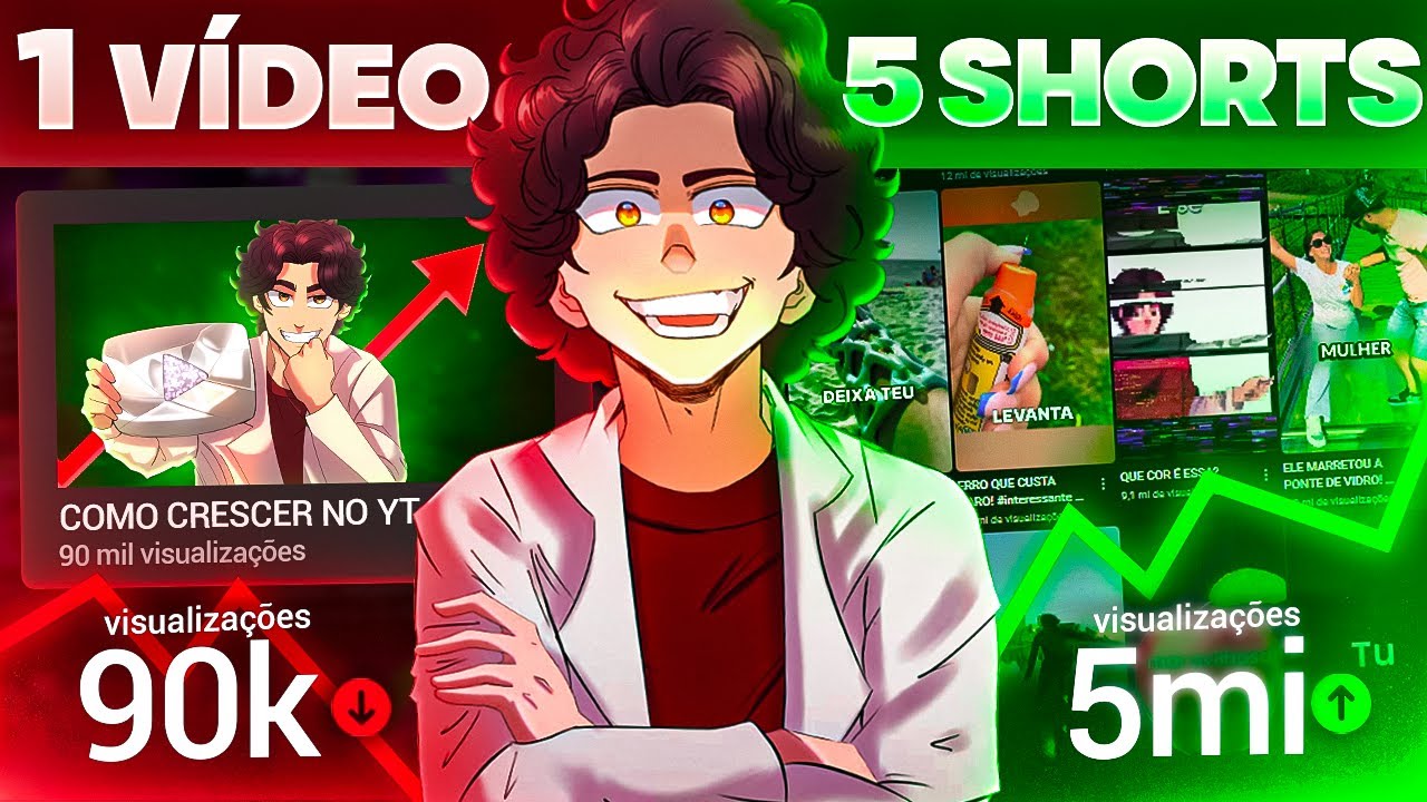 COMO TRANSFORMAR 1 VIDEO EM 5 SHORTS QUE VIRALIZAM NO YOUTUBE!!! (Shorts automáticos para viralizar)