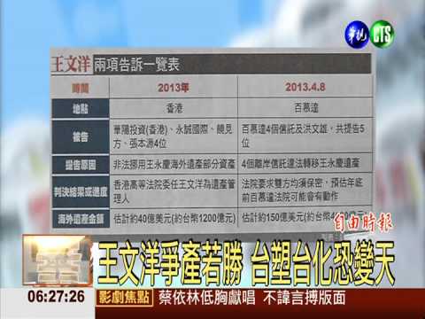 王文洋爭產若勝 台塑台化恐變天