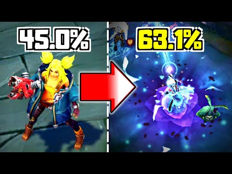 How Zeri Got a 63.1% Win Rate
