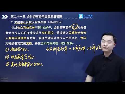 第二十一章 会计师事务所业务质量管理 2 2 会计师事务所质量管理体系2
