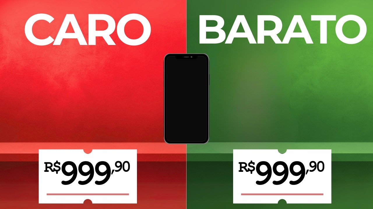 Como a POSIÇÃO do PREÇO (Esquerda ou Direita) faz vender mais? | A Psicologia dos Preços