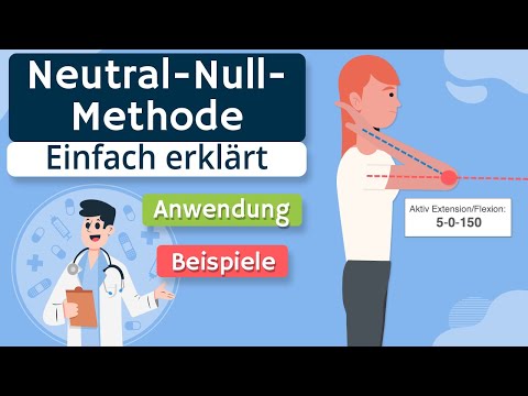 Neutral-Zero Method - Application and examples (extension deficit, joint stiffness) explained