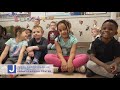 Jewish Community Center Of Youngstown Early Learning Center