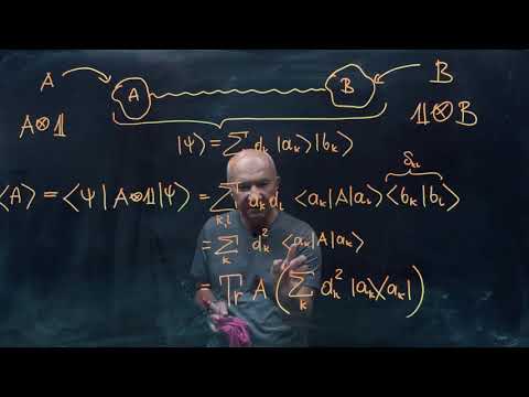 IQIS Lecture 4.2 — Statistical mixtures of states