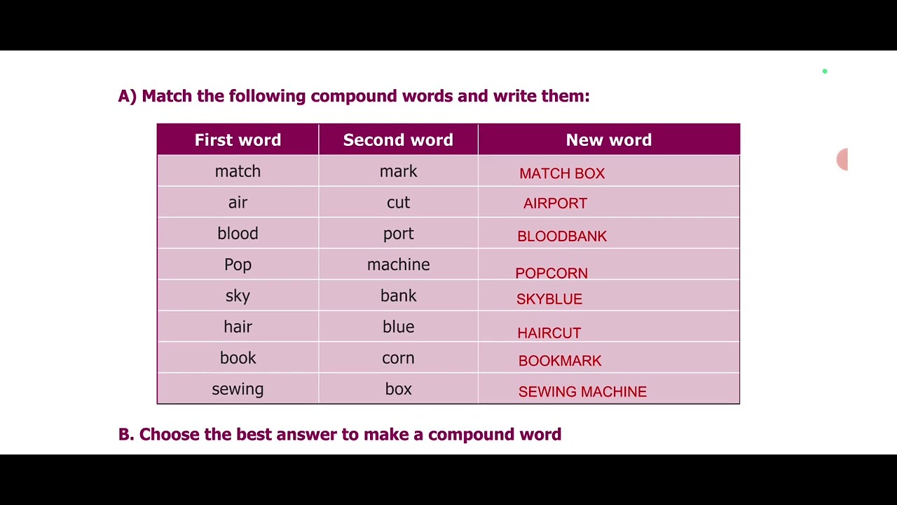 8 unit 2 english grammar 