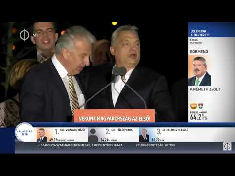 ORBÁN VIKTOR MAGYARORSZÁG MINISZTERELNÖKE! Kossuth-dal