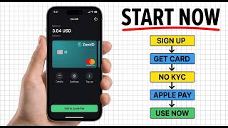 The Only Legit No KYC Crypto Card Available