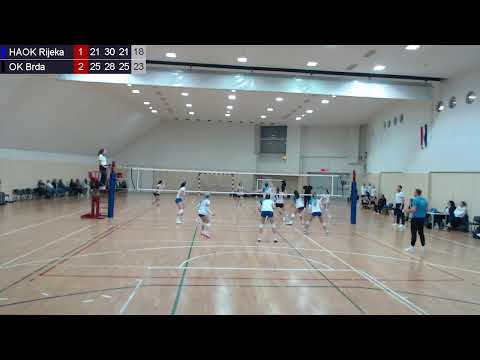 16.1.2026. PH JUNIORKE, GRUPA A, HAOK RIJEKA - OK BRDA