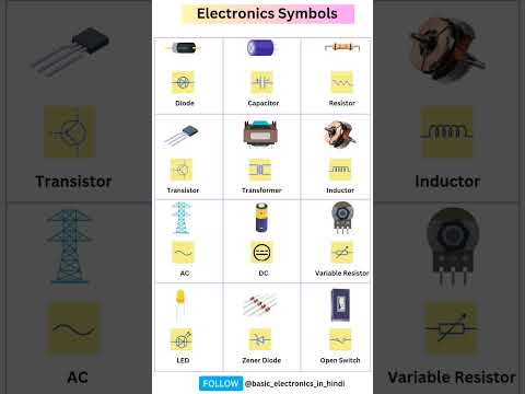 learn basic electronics electronics symbols with image. #electronicsengineering #electronicsproject