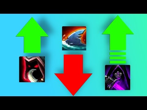 Best Rogue Spec in 7.2.5? - Outlaw Rogue PvP WoW Legion 7.2