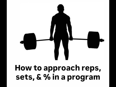 How to approach the reps, sets, and percentages in a program.