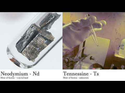 Neodymium - Nd vs Tennessine - Ts Comparing Element attributes Atoms