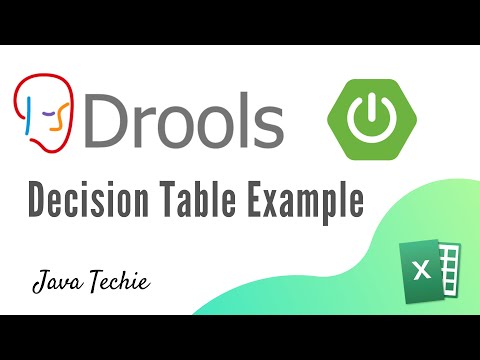 Drools - Rule Engine Decision Table Example | Java Techie