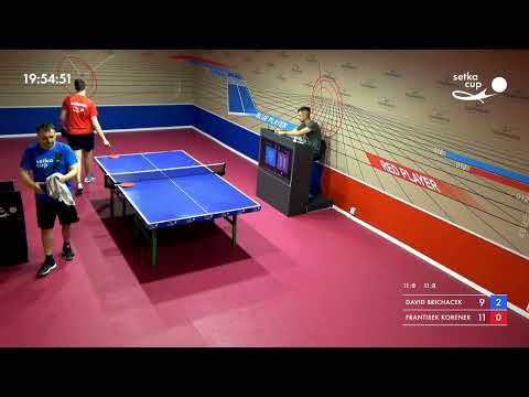 Tournament 2021-06-24 Men, Day2. Arena "Prague"