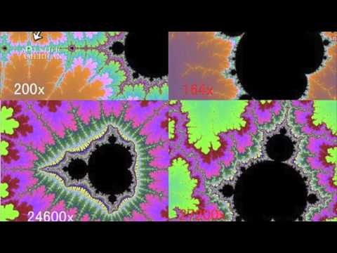 How Math is Visual | Scientific American