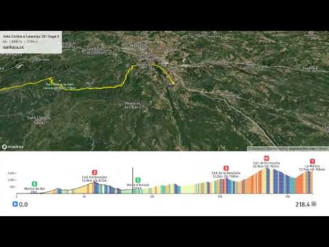 youtube of the route