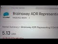 Brainsway ADR Representing 2 Ord Shs BWAY Stock Trading Facts