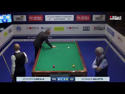 Galletta Natale VS Cancilla Filippo - 39° Gran Premio di Goriziana