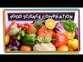 You Are What You Eat