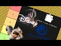 Movie Studio Logo Tier List