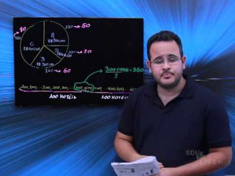 ENEM 2013 - Questão 162 Azul -- 164 Branca - 151 Rosa - 150 Amarela -- Matemática