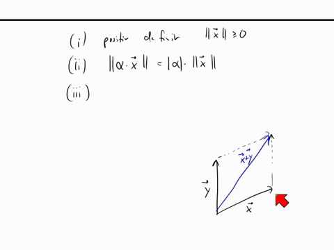 Skalarprodukte, Normen, Metriken