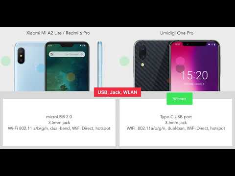 Xiaomi Mi A2 Lite vs Umidigi One Pro - Specification Comparison