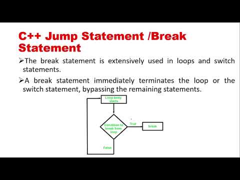 Data Structures and Algorithms tutorial Hindi Revise notes in one day