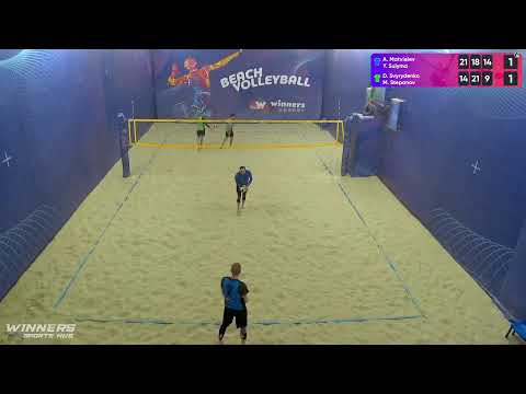 14:00 A. Matvieiev / Y. Sulyma - D. Svyrydenko / M. Stepanov 14.02.2023 | Winners Beach Volleyball