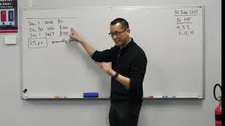 Future Value Tables (1 of 2: Deriving the values)