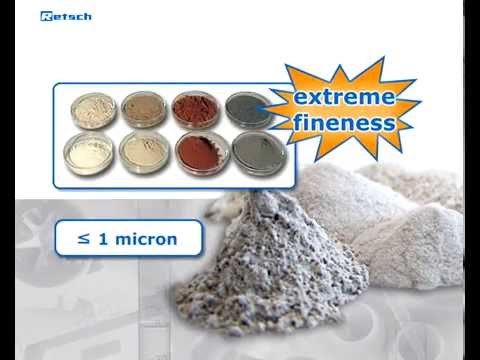 Planetary Ball Mills PM100, 200 and 400