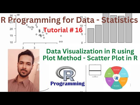 Tutorial 01 Introduction to R Programming What is R Programming Language