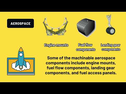 23   Applications of CNCs