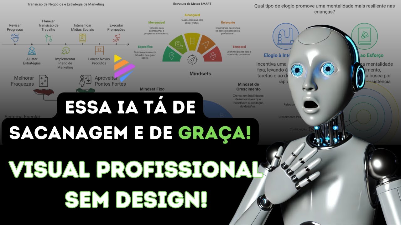 Transforme Qualquer Ideia em Visual Profissional em Segundos! Conheça o Napkin AI