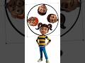 Which Face Of Rudra Is Correct Rudra Shiva Shorts